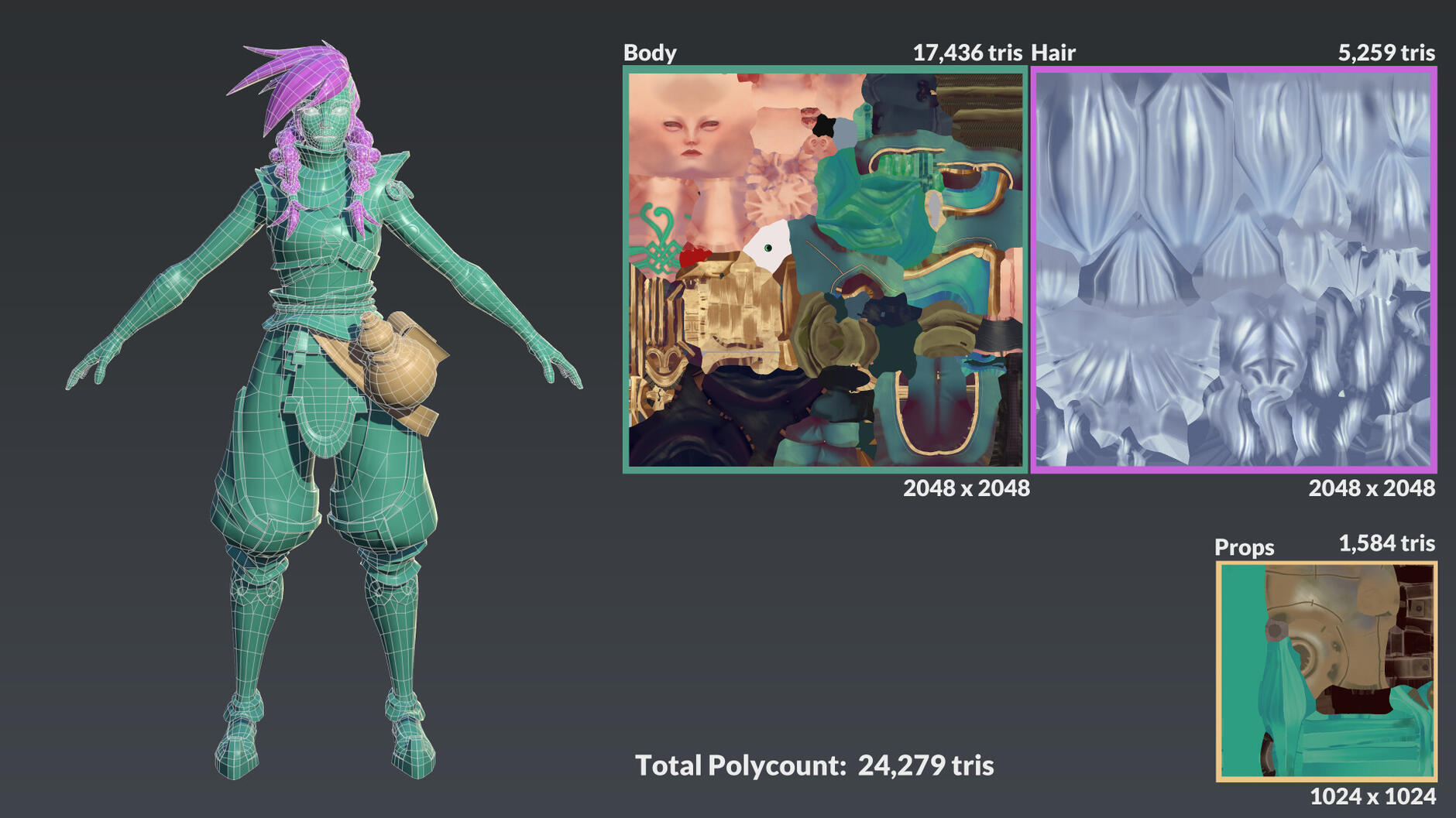 Wireframe + Texture Breakdown