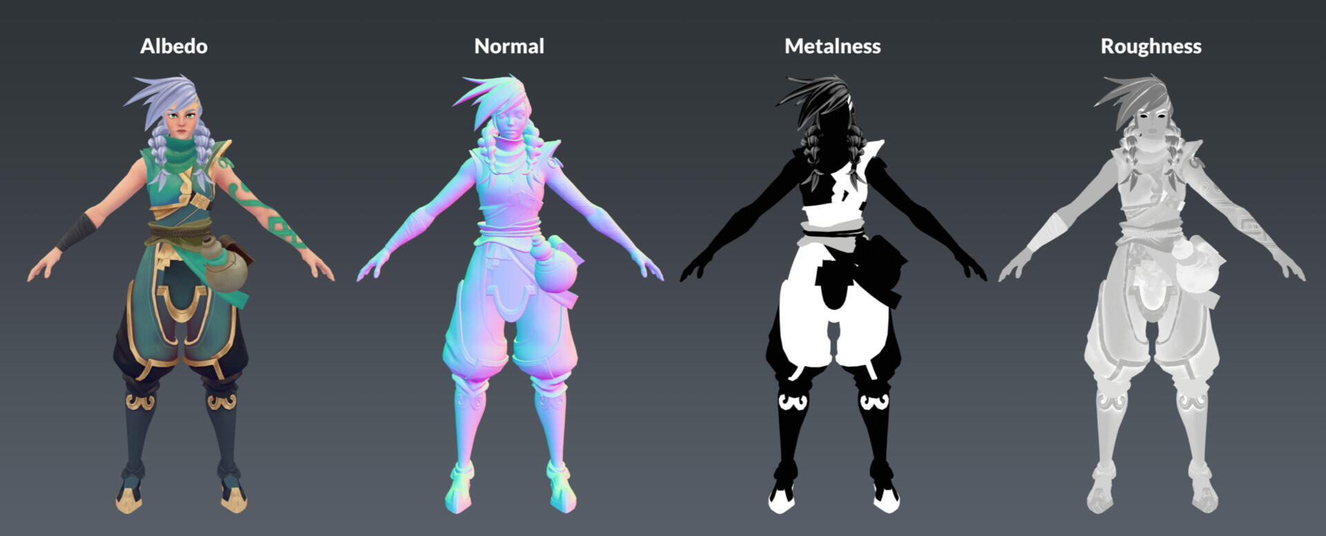 Material Render Passes