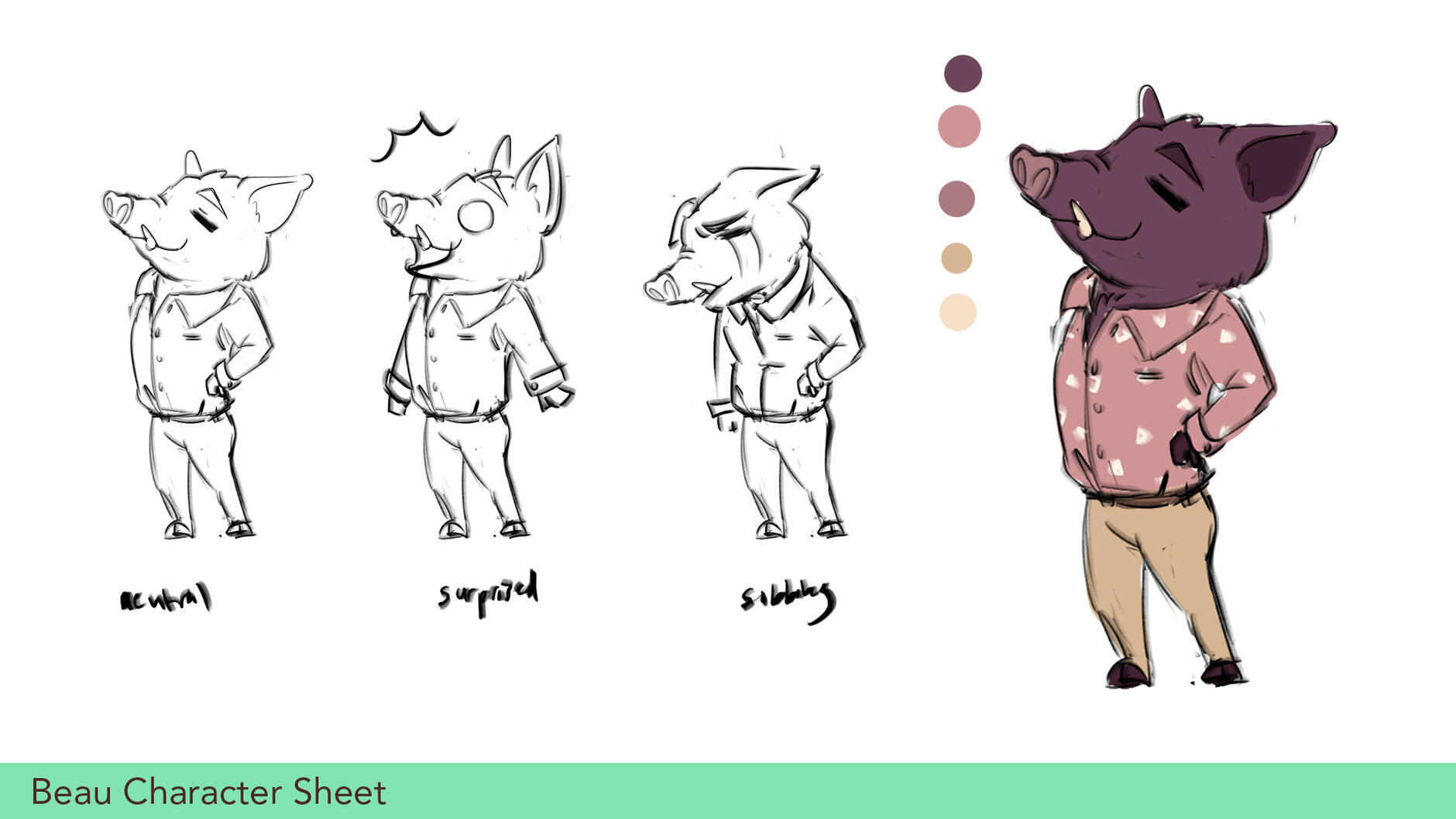 Beau Character Sheet