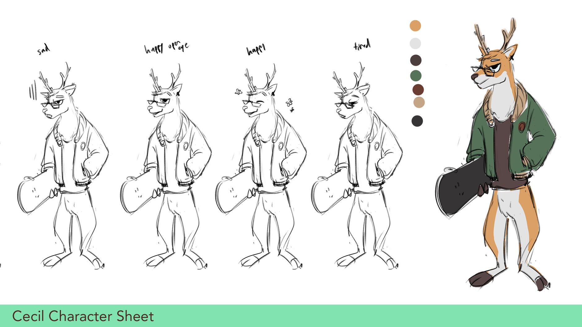 Ceil Character Sheet