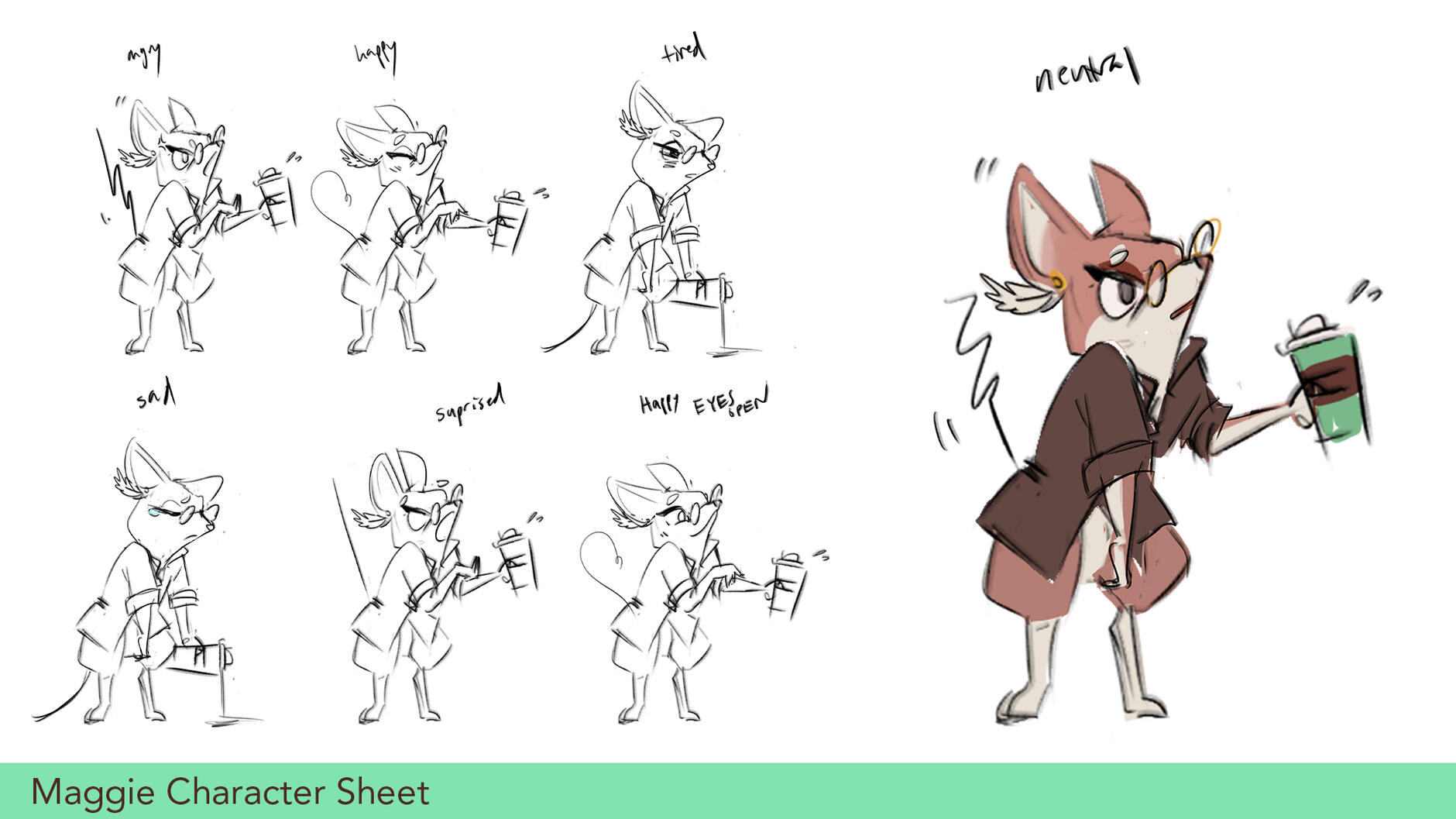 Maggie Character Sheet
