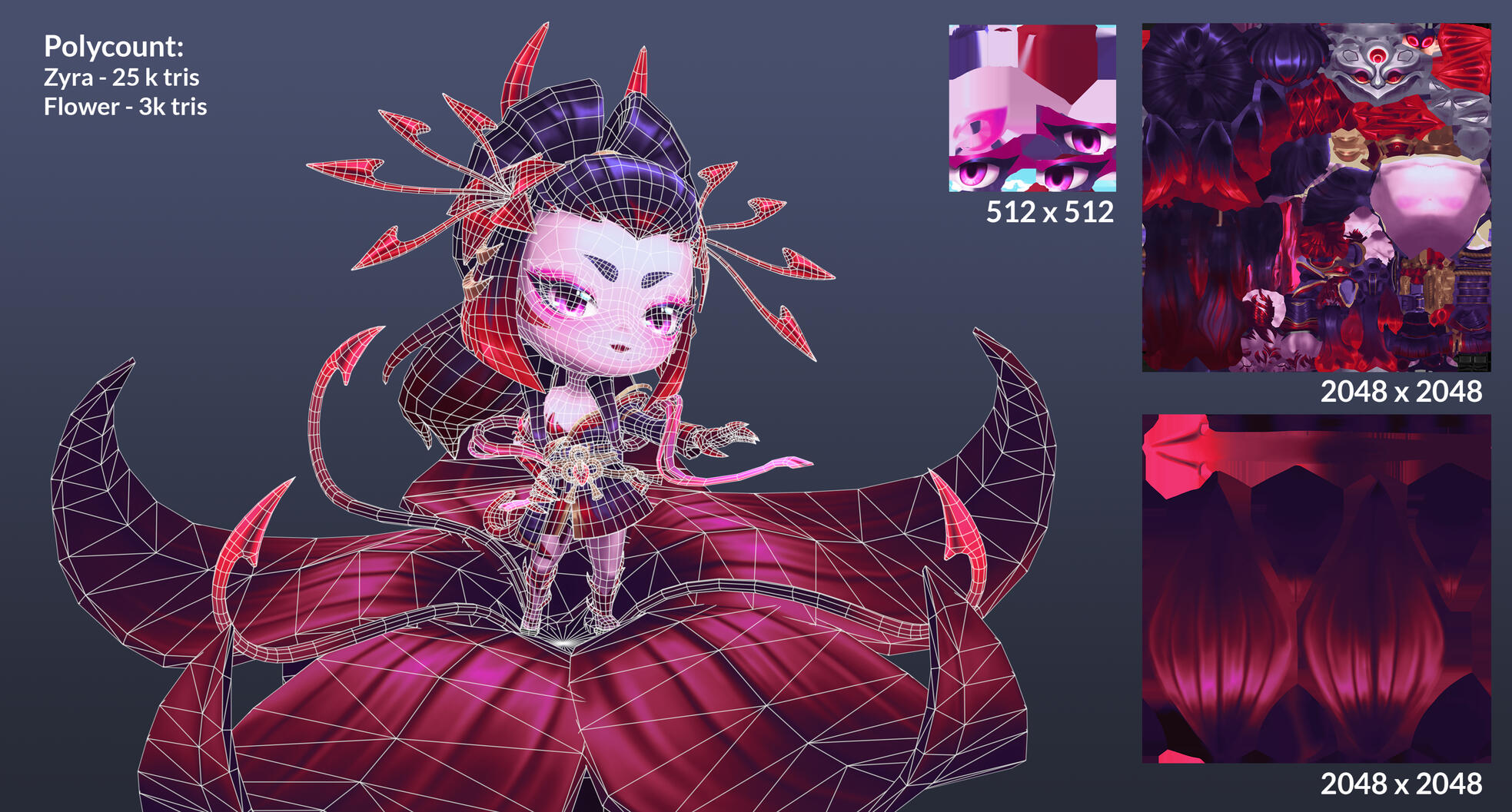 Texture + Wireframe Breakdown